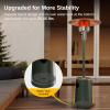 imageEAST OAK 50000 BTU Patio Heater with Sand Box Table Design DoubleLayer Stainless Steel Burner Wheels Triple Protection System Outdoor Heater for Home and Residential PineconeGreen