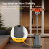 imageEAST OAK 50000 BTU Patio Heater with Sand Box Table Design DoubleLayer Stainless Steel Burner Wheels Triple Protection System Outdoor Heater for Home and Residential PineconeGrey