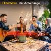 imageEAST OAK Brasa Smokeless Tabletop Fire Pit Mini Table Top Firepit for Patio and Outdoor Camping Removable Ashtray DualFuel Stove Silicone Padampamp Travel Bag H 101quotxD 7quot Jungle