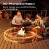 imageEAST OAK Camber Fire Pit Smokeless 21 for Outside Patio 304 Stainless Steel Wood Burning Fireplace Portable Outdoor Bonfire Pit with Poker Stand ampamp Removable Ash Pan for Camping Chisel SteelChisel Steel