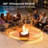 imageEAST OAK Camber Fire Pit Smokeless 21 for Outside Patio 304 Stainless Steel Wood Burning Fireplace Portable Outdoor Bonfire Pit with Poker Stand ampamp Removable Ash Pan for Camping Chisel SteelPitch Charcoal