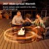 imageEAST OAK Camber Fire Pit Smokeless 21 for Outside Patio 304 Stainless Steel Wood Burning Fireplace Portable Outdoor Bonfire Pit with Poker Stand ampamp Removable Ash Pan for Camping Chisel SteelPitch Charcoal