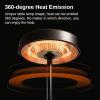 imageEAST OAK Electric Heater 1500W Table Top Electric Heater with Remote Control Patio Heater with USB Port IP65 Waterproof and Tipover ampamp Overheating Protection 3 Heat Settings ampamp 24 Hours TimingTable Top1500W