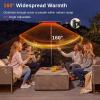 imageEAST OAK Electric Heater 1500W Table Top Electric Heater with Remote Control Patio Heater with USB Port IP65 Waterproof and Tipover ampamp Overheating Protection 3 Heat Settings ampamp 24 Hours TimingStanding1500W