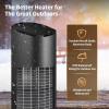 imageEAST OAK Electric Outdoor Indoor Heater 1500W Portable Patio Infrared With TipOver ampamp Overheating Protection 2 Heat Levels 24 Hours Timing IP55 Waterproof 2024 UpgradeElectric Heater2023