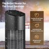 imageEAST OAK Electric Outdoor Indoor Heater 1500W Portable Patio Infrared With TipOver ampamp Overheating Protection 2 Heat Levels 24 Hours Timing IP55 Waterproof 2024 UpgradeElectric Heater2024