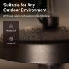 imageEAST OAK Patio Heater  1500W Infrared Heater Hanging Outdoor with IP65 Waterproof ampamp Dustproof Tipover ampamp Overheating Protection 2 Heat Settings with Remote Control
