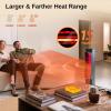 imageEAST OAK Patio Heater 1500W Outdoor Indoor Electric Infrared Heater Radiant Tower Heater with Remote Waterproof TipOver ampamp Overheat Protection Portable Space Heater for Garage Backyard Decks