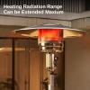 imageEAST OAK Patio Heater Reflector Shield Round Propane Heater Reflector Shield as Replacement Part for Outdoor Patio Heater with three Panels 33 Diameter RoundReflector Cap