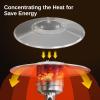 imageEAST OAK Patio Heater Reflector Shield Round Propane Heater Reflector Shield as Replacement Part for Outdoor Patio Heater with three Panels 33 Diameter RoundReflector Cap