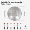 imageEAST OAK Patio Heater Reflector Shield Round Propane Heater Reflector Shield as Replacement Part for Outdoor Patio Heater with three Panels 33 Diameter RoundReflector Cap