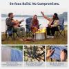 imageEast Oak Camping Folding Chair Heavy Duty Support 500 LBS Camping Chairs for Adults 600D Oxford Lawn Chairs with Side Pocket and Cup Holder Outdoor Chairs for Sports Beach Fishing BlueGrey