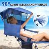imageEast Oak Camping Folding Chair Heavy Duty Support 500 LBS Camping Chairs for Adults 600D Oxford Lawn Chairs with Side Pocket and Cup Holder Outdoor Chairs for Sports Beach Fishing BlueBlue