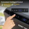 imageEAST OAK 30 Electric Smoker for Outdoors  Builtin Meat Probe Up to 6 Longer Smokes on a Single Load  Side Chip Loader for Smoking  Bigger Batches with 725 sq in Cooking Area Mist SilverBlack  Standard