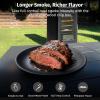 imageEAST OAK 30 Electric Smoker for Outdoors  Builtin Meat Probe Up to 6 Longer Smokes on a Single Load  Side Chip Loader for Smoking  Bigger Batches with 725 sq in Cooking Area Mist SilverNight Blue  Glass Door