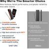 imageEast Oak Wireless Meat Thermometer  5Sensor Precision for ChefLevel Results  Extreme Heat Resistance  Smart App Remote Monitoring  Perfect for Grills Smokers Ovens amp Air Fryers BrownBlack